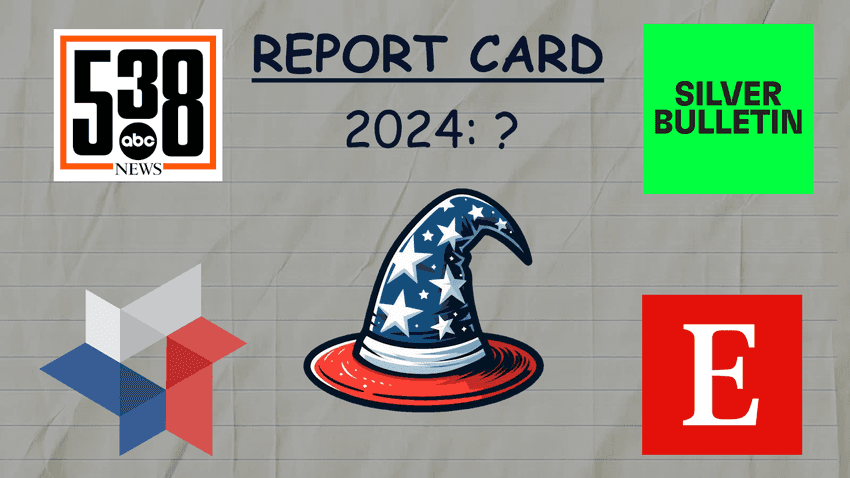 2024 Report Card